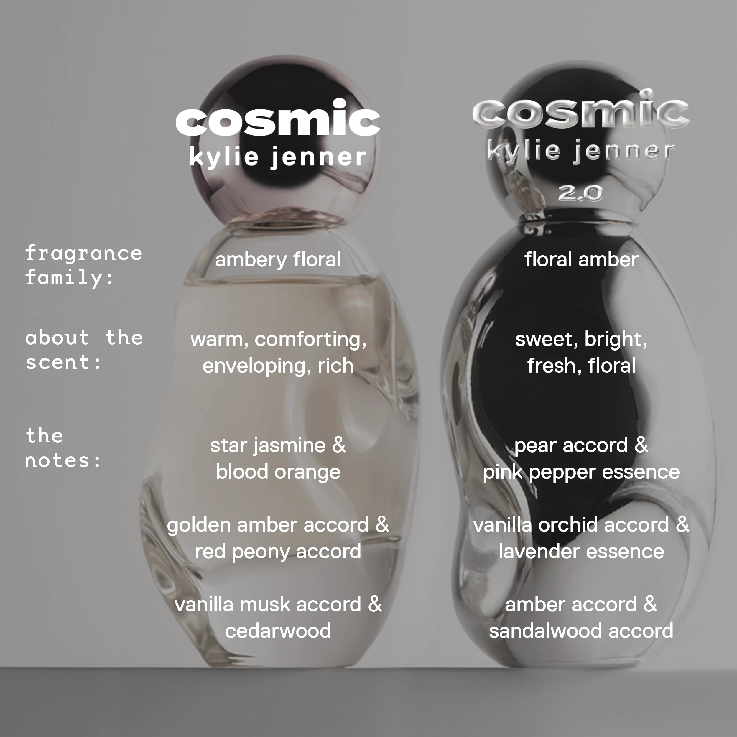 Cosmic Kylie Jenner & 2.0 30ml Gift Set - Image 3