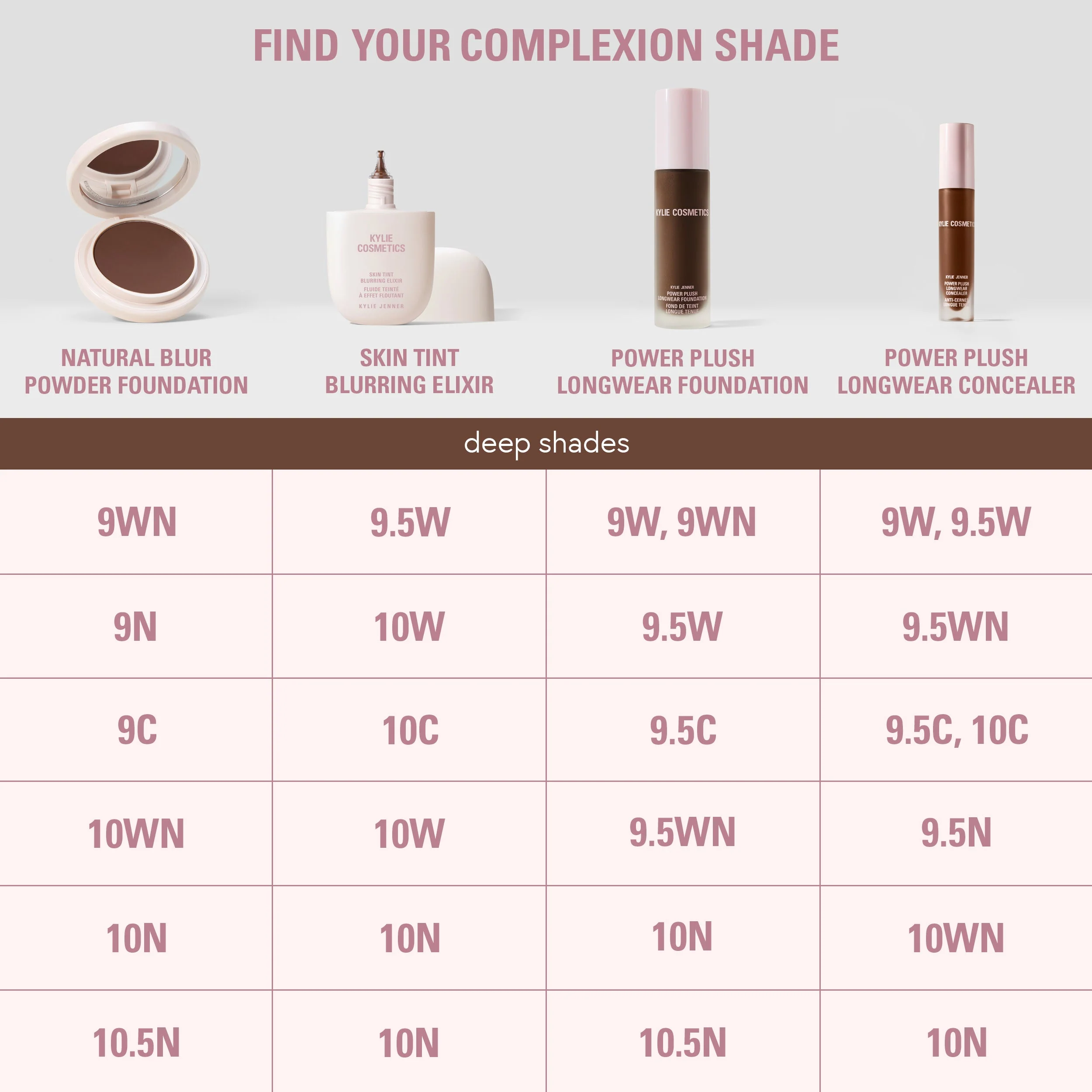 Natural Blur Powder Foundation & Power Plush Concealer Duo - Image 10