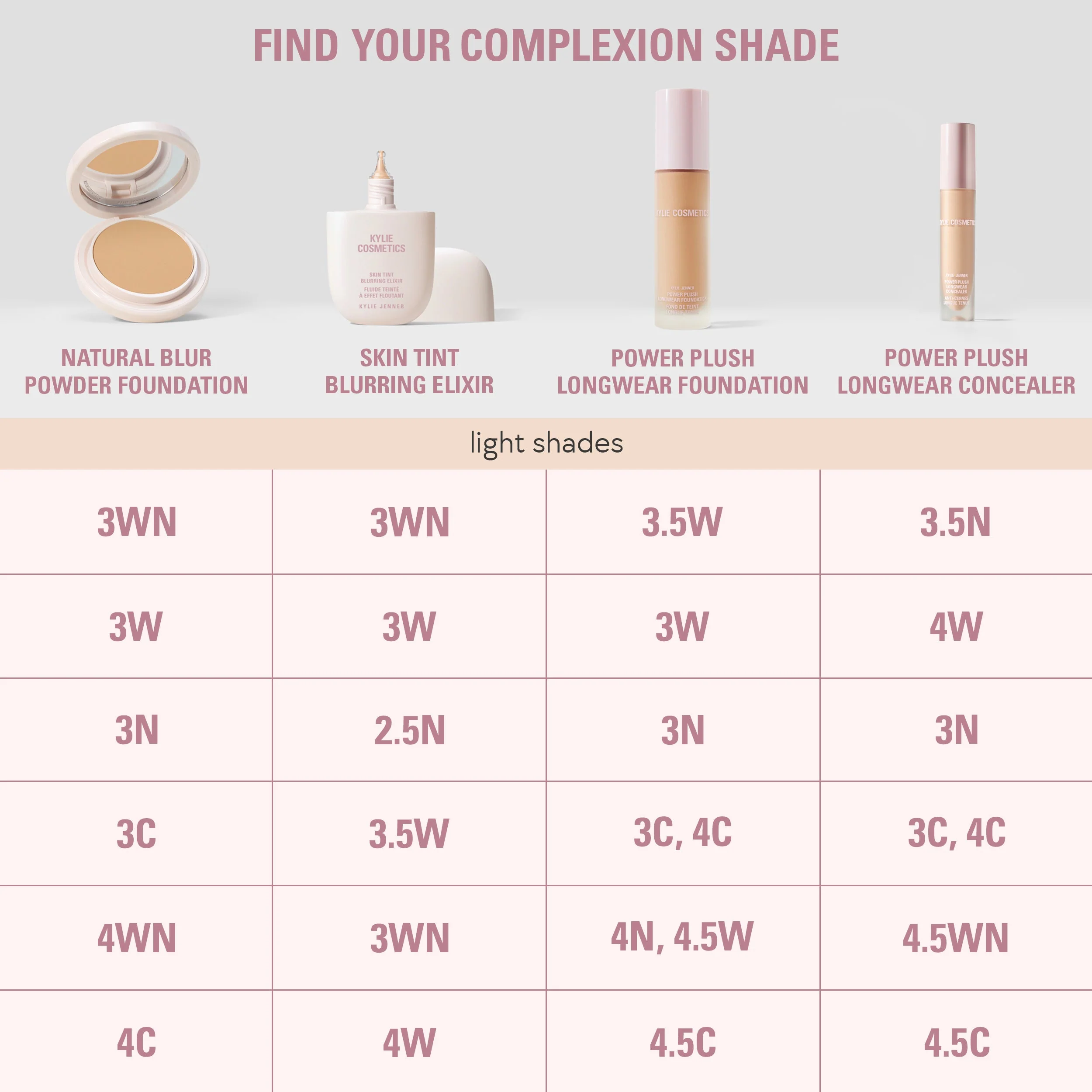 Natural Blur Powder Foundation & Power Plush Concealer Duo - Image 7